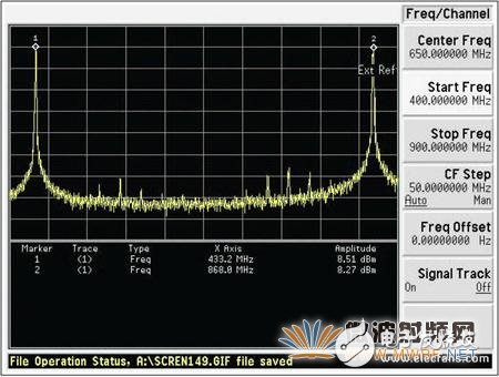 如何改造低频ISM RF发送器以支持高频应用,如何改造低频ISM RF发送器以支持高频应用,第6张
