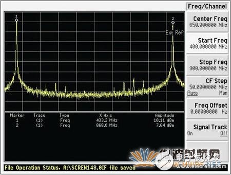 如何改造低频ISM RF发送器以支持高频应用,如何改造低频ISM RF发送器以支持高频应用,第3张