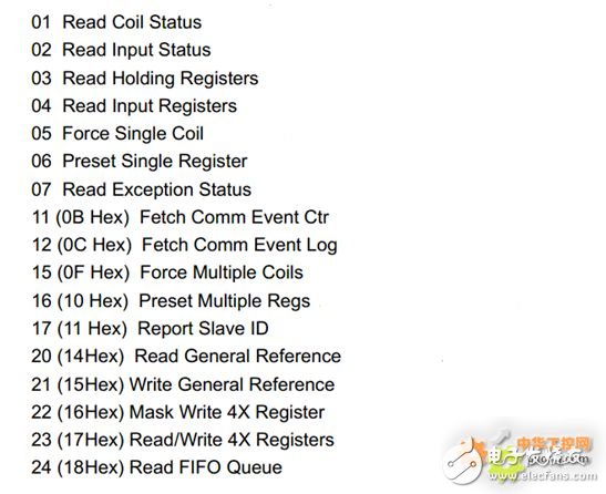 modbus 入门篇，详细介绍（值得收藏）,modbus 入门篇，详细介绍（值得收藏）,第7张