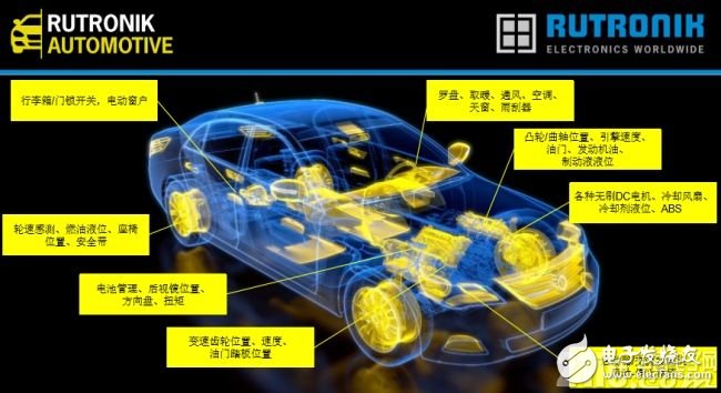 Rutronik跨行业协作，助力HCB车队参赛格兰披治大赛车,rrrrr_copy.jpg,第6张