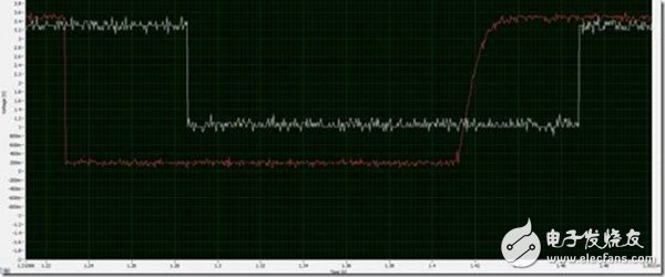 按键消抖的原理和基于verilog的消抖设计,按键消抖的原理和基于verilog的消抖设计,第5张