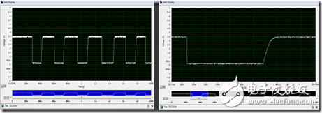 按键消抖的原理和基于verilog的消抖设计,按键消抖的原理和基于verilog的消抖设计,第4张