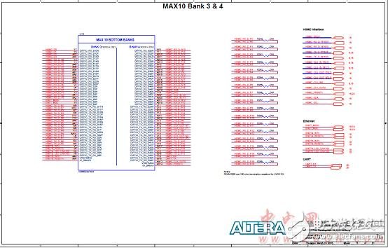 Altera® MAX® 10 FPGA介绍（特性、优势、电路图）,Altera® MAX® 10 FPGA介绍（特性、优势、电路图）,第9张