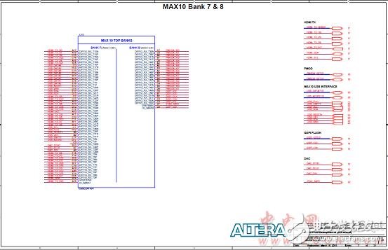 Altera® MAX® 10 FPGA介绍（特性、优势、电路图）,Altera® MAX® 10 FPGA介绍（特性、优势、电路图）,第11张