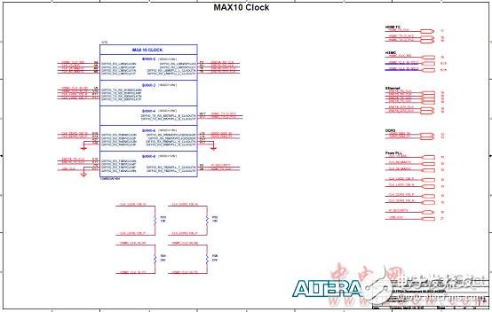 Altera® MAX® 10 FPGA介绍（特性、优势、电路图）,Altera® MAX® 10 FPGA介绍（特性、优势、电路图）,第12张