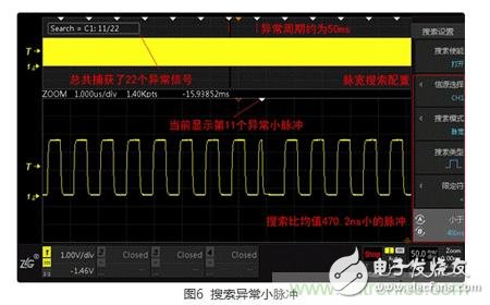 实例分析：分享一种新颖实用的异常信号捕获方法,实例分析：分享一种新颖实用的异常信号捕获方法,第7张