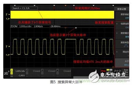 实例分析：分享一种新颖实用的异常信号捕获方法,实例分析：分享一种新颖实用的异常信号捕获方法,第6张