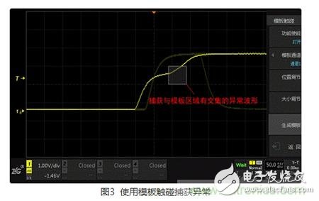 实例分析：分享一种新颖实用的异常信号捕获方法,实例分析：分享一种新颖实用的异常信号捕获方法,第4张