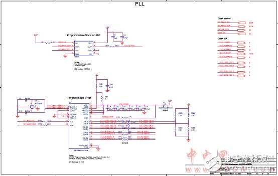 Altera® MAX® 10 FPGA介绍（特性、优势、电路图）,Altera® MAX® 10 FPGA介绍（特性、优势、电路图）,第14张