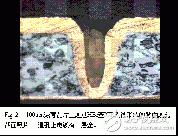 基于高性能GaAsSb基区的射频和微波测试仪器设计, GaAsSb双异质结双极晶体管集成电路DHBT技术,第3张