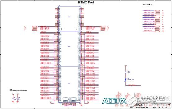 Altera® MAX® 10 FPGA介绍（特性、优势、电路图）,Altera® MAX® 10 FPGA介绍（特性、优势、电路图）,第19张