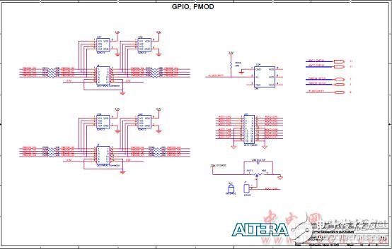 Altera® MAX® 10 FPGA介绍（特性、优势、电路图）,Altera® MAX® 10 FPGA介绍（特性、优势、电路图）,第20张