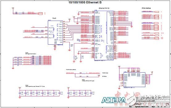 Altera® MAX® 10 FPGA介绍（特性、优势、电路图）,Altera® MAX® 10 FPGA介绍（特性、优势、电路图）,第23张