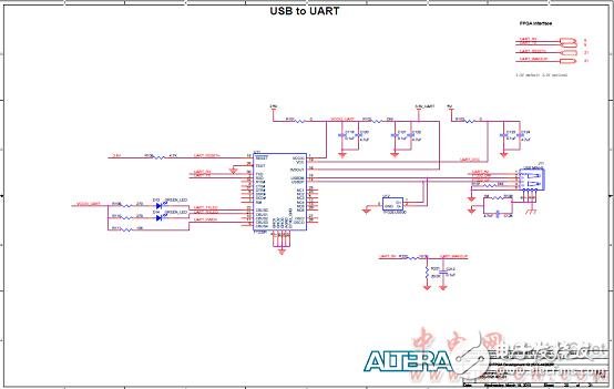 Altera® MAX® 10 FPGA介绍（特性、优势、电路图）,Altera® MAX® 10 FPGA介绍（特性、优势、电路图）,第24张