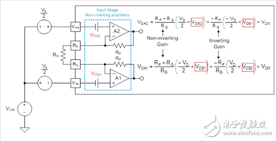 仪表放大器（INA）偏移电压与增益之间的关系,INA：偏移电压与增益之间的关系,第3张