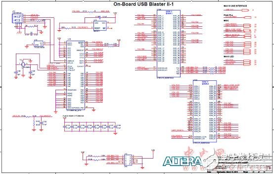 Altera® MAX® 10 FPGA介绍（特性、优势、电路图）,Altera® MAX® 10 FPGA介绍（特性、优势、电路图）,第25张