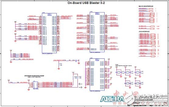 Altera® MAX® 10 FPGA介绍（特性、优势、电路图）,Altera® MAX® 10 FPGA介绍（特性、优势、电路图）,第26张