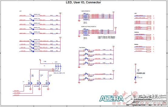 Altera® MAX® 10 FPGA介绍（特性、优势、电路图）,Altera® MAX® 10 FPGA介绍（特性、优势、电路图）,第27张