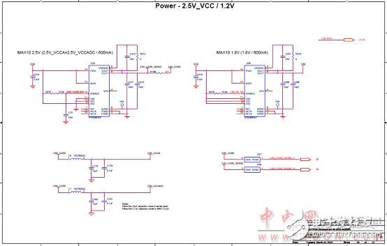 Altera® MAX® 10 FPGA介绍（特性、优势、电路图）,Altera® MAX® 10 FPGA介绍（特性、优势、电路图）,第30张