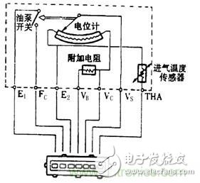 十张图让你知道汽车传感器的检测与诊断方法,攻略：汽车传感器的检测与诊断方法,第6张