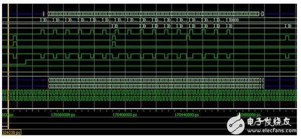 Xilinx DDR3控制器接口带宽利用率测试(二）,Xilinx DDR3控制器接口带宽利用率测试(二）,第3张