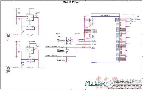 Altera® MAX® 10 FPGA介绍（特性、优势、电路图）,Altera® MAX® 10 FPGA介绍（特性、优势、电路图）,第33张