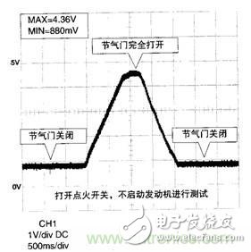 十张图让你知道汽车传感器的检测与诊断方法,攻略：汽车传感器的检测与诊断方法,第3张