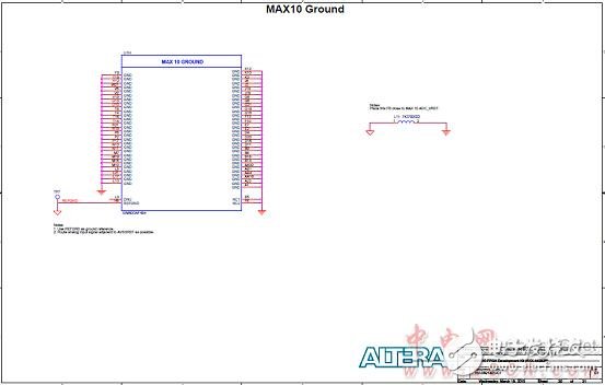 Altera® MAX® 10 FPGA介绍（特性、优势、电路图）,Altera® MAX® 10 FPGA介绍（特性、优势、电路图）,第34张