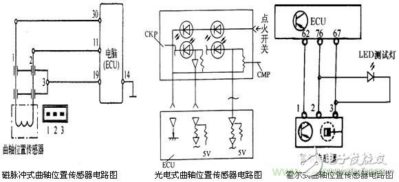 十张图让你知道汽车传感器的检测与诊断方法,攻略：汽车传感器的检测与诊断方法,第2张