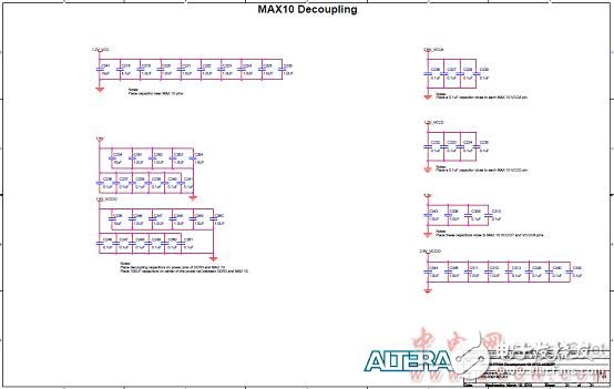 Altera® MAX® 10 FPGA介绍（特性、优势、电路图）,Altera® MAX® 10 FPGA介绍（特性、优势、电路图）,第35张