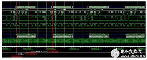 Xilinx DDR3控制器接口带宽利用率测试（三）,Xilinx DDR3控制器接口带宽利用率测试（三）,第2张