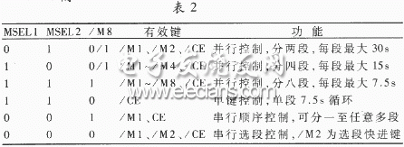 APR9600在电话遥控系统中的应用,第4张