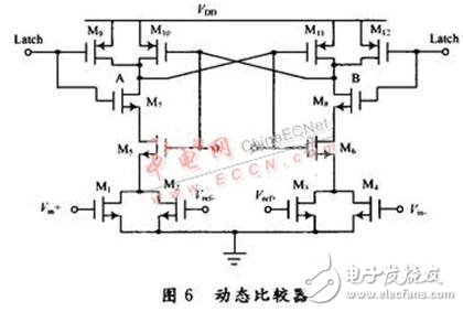 共用一个运放的低功耗流水线ADC电路,共用一个运放的低功耗流水线ADC电路,第7张