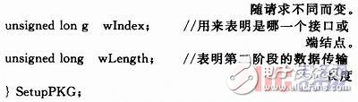 基于μC／OS-Ⅱ的嵌入式USB控制软件的实现, 基于μC／OS-Ⅱ的嵌入式USB控制软件的实现,第8张