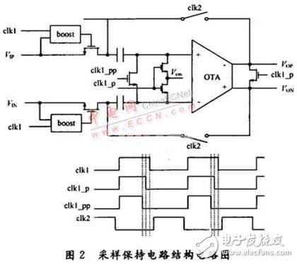 共用一个运放的低功耗流水线ADC电路,共用一个运放的低功耗流水线ADC电路,第3张