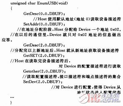 基于μC／OS-Ⅱ的嵌入式USB控制软件的实现, 基于μC／OS-Ⅱ的嵌入式USB控制软件的实现,第10张