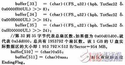 基于μC／OS-Ⅱ的嵌入式USB控制软件的实现, 基于μC／OS-Ⅱ的嵌入式USB控制软件的实现,第6张