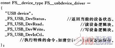 基于μC／OS-Ⅱ的嵌入式USB控制软件的实现, 基于μC／OS-Ⅱ的嵌入式USB控制软件的实现,第7张