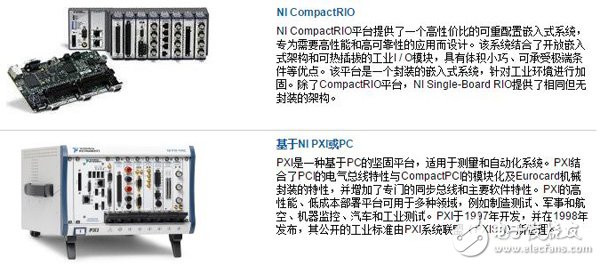 NI嵌入式系统编程教程（FPGA与软件工具）,C/C++嵌入式系统设计的软件选项,第4张