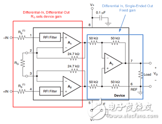 INA 的 CMRR 不随增益变化是什么原因？,为什么我的 INA CMRR 不随增益变化？,第6张