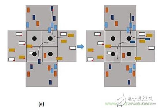 智能交叉路口，解决交通拥堵的未来之星,智能交叉路口，解决交通拥堵的未来之星,第7张