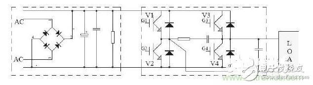 详解PWM信号在LED驱动电源中的应用,脉宽调制原理图,第2张