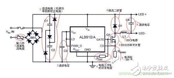 详解PWM信号在LED驱动电源中的应用,脉宽调制（PWM）LED驱动器控制电路,第4张