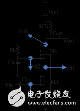 设计工作在2.45GHz WLAN的功率放大器,设计工作在2.45GHz WLAN的功率放大器,第4张