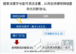 瑞萨电子精简数据中心的存储器组件数量,2.png,第2张