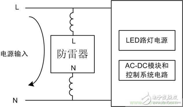 防雷器能否发挥作用？如何接线至关重要,防雷器能否发挥作用？如何接线至关重要,第3张