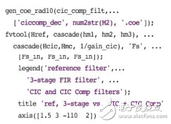 基于FGPA实现数字下变频器的抽取滤波器设计方案详解,基于FGPA实现数字下变频器的抽取滤波器设计方案详解 ,第16张