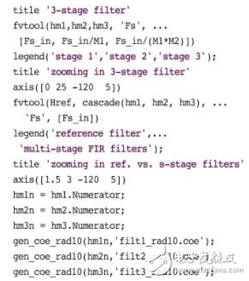 基于FGPA实现数字下变频器的抽取滤波器设计方案详解,基于FGPA实现数字下变频器的抽取滤波器设计方案详解 ,第12张