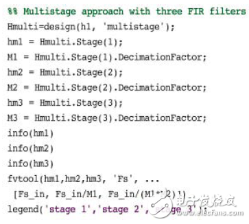 基于FGPA实现数字下变频器的抽取滤波器设计方案详解,基于FGPA实现数字下变频器的抽取滤波器设计方案详解 ,第11张