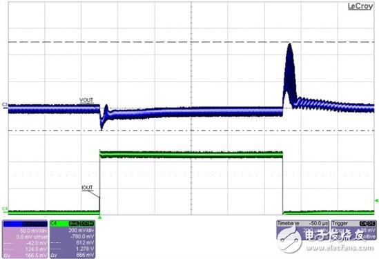 基于MOSFET来实现高转换速率测试负载瞬变,图3展示了对0.9V输出（被15A的负载阶跃以300A/us的速率扰动）的瞬态响应。,第5张